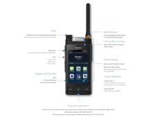 Hytera PDC-760 Multi-Mode Advanced Radio