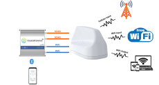 Coastal Connect Marine Cellular and WiFi Internet System